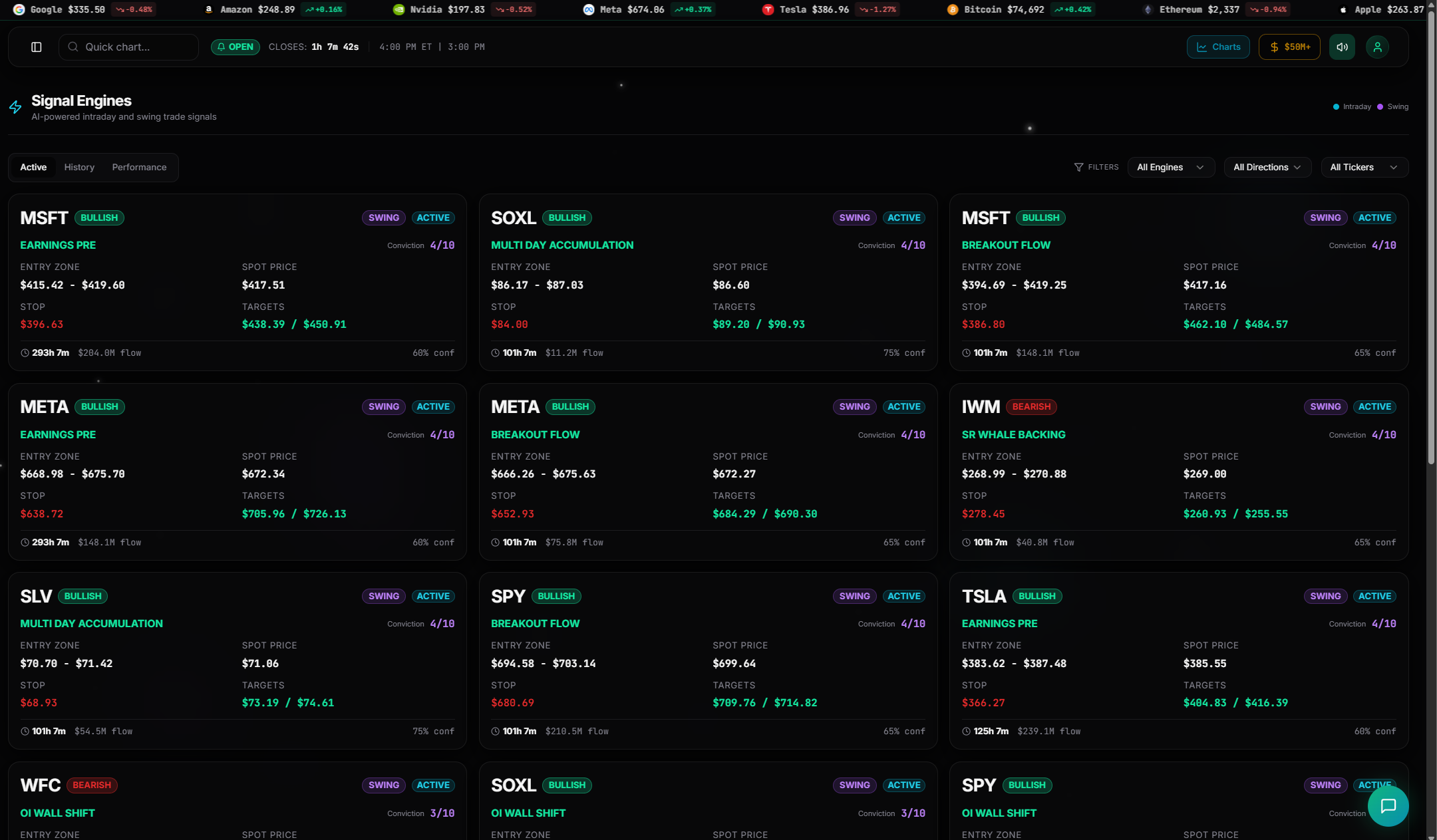 TITAN AI de FlowTitan PRO