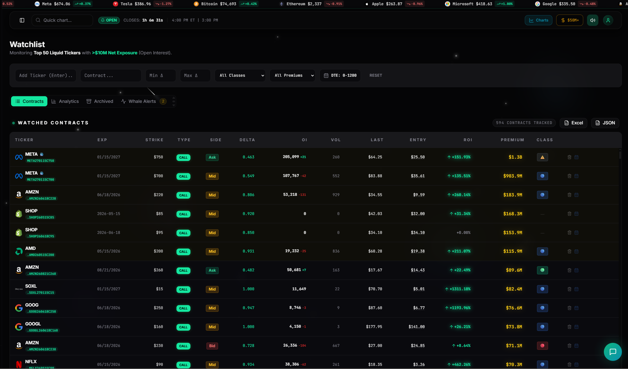 Command Center de FlowTitan PRO